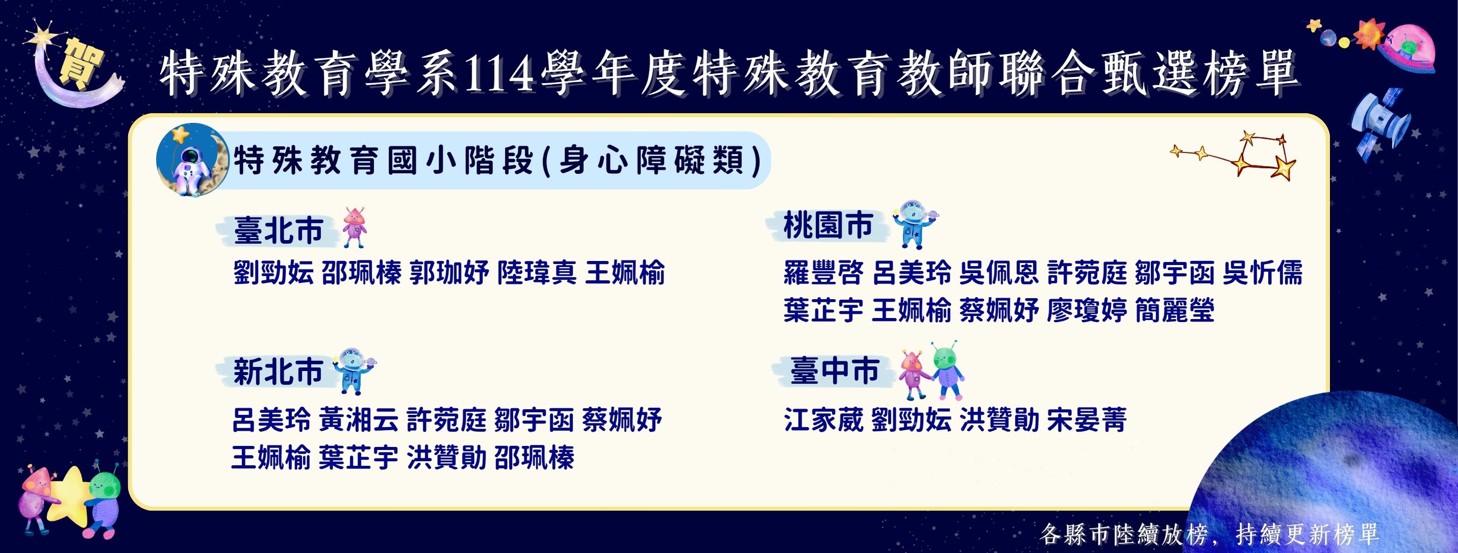 114教甄榜單