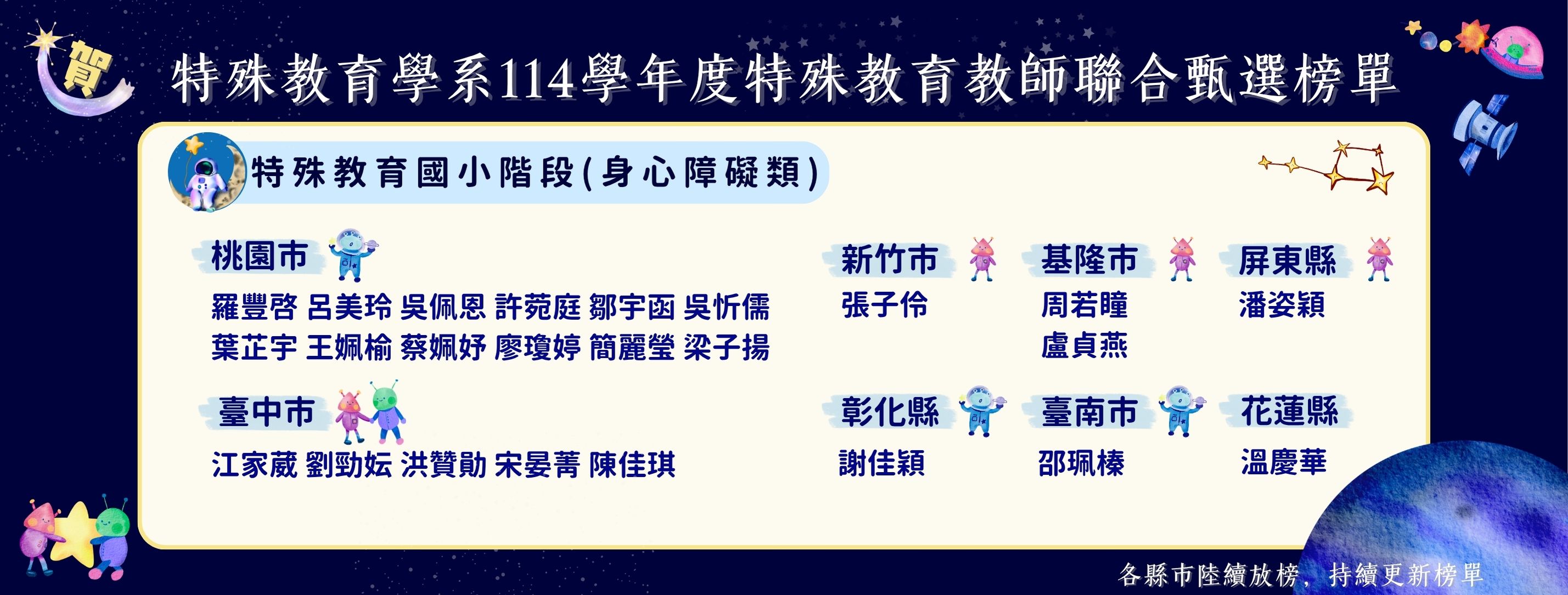 114教甄榜單3