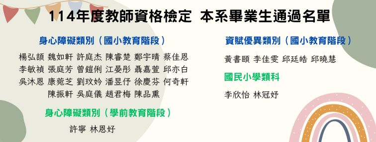 114年教檢通過名單