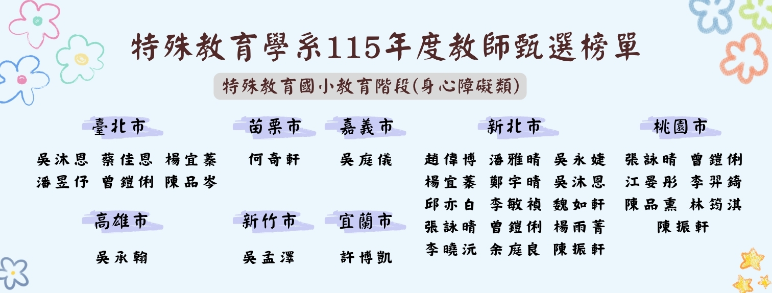 115年教甄榜單